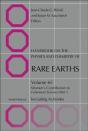 Womenâ€™S Contribution To F-Element Science - Preview