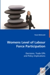Capa do artigo Womens Level Of Labour Force Participation
