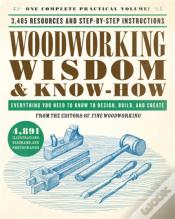 Woodworking Wisdom & Know-How