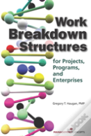 Work Breakdown Structures