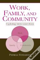 Work, Family, And Community