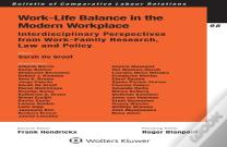 Work-Life Balance In The Modern Workplace