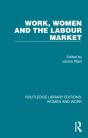 Work, Women And The Labour Market - Preview