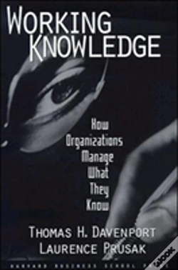 Capa do artigo Working Knowledge