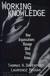 Capa do artigo Working Knowledge