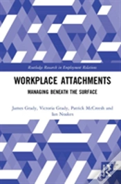 Capa do artigo Workplace Attachments