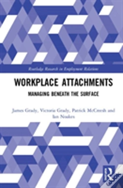 Capa do artigo Workplace Attachments