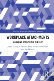 Capa do artigo Workplace Attachments
