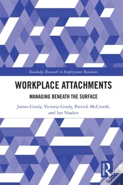 Capa do artigo Workplace Attachments