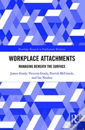 Capa do artigo Workplace Attachments