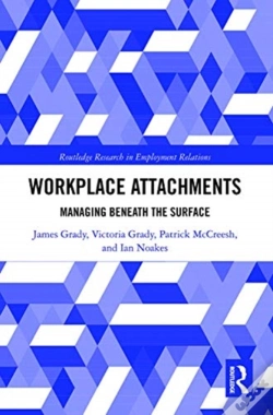 Capa do artigo Workplace Attachments