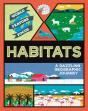 World Feature Focus: Habitats - Preview
