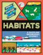 World Feature Focus: Habitats - Preview