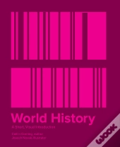 World History