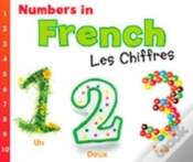 Capa do artigo World Languages - Numbers