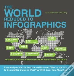 Capa do artigo World Reduced To Infographics