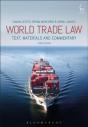 World Trade Law - Preview