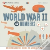 Capa do artigo World War Ii In Numbers