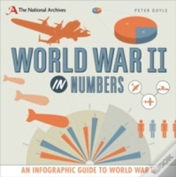 Capa do artigo World War Ii In Numbers