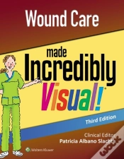 Capa do artigo Wound Care Made Incredibly Visual