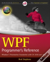 Capa do artigo Wpf Programmer