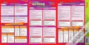 Capa do artigo Writing