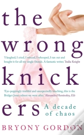 Capa do artigo Wrong Knickers - A Decade Of Chaos