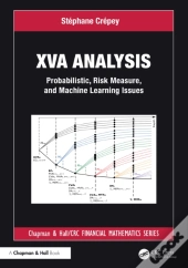 Xva Analysis