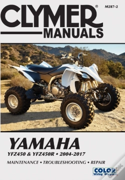 Capa do artigo Yamaha Yzf450 & Yzf450r '04-'17