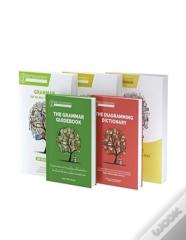 Yellow Full Course Bundle
