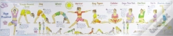 Capa do artigo Yoga Practice Wall Chart