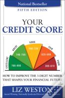 Your Credit Score