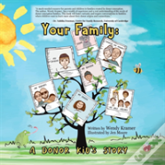 Your Family