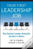 Your First Leadership Job