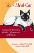 Your Ideal Cat