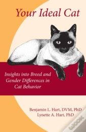 Your Ideal Cat