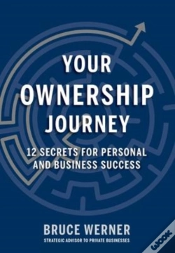Capa do artigo Your Ownership Journey