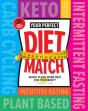 Your Perfect Diet Match - Preview