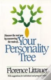 Capa do artigo Your Personality Tree
