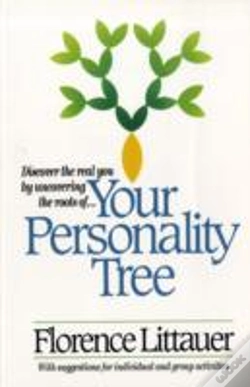 Capa do artigo Your Personality Tree