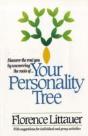 Your Personality Tree - Preview