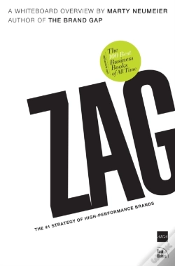 Capa do artigo Zag