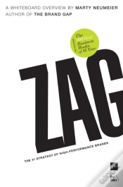 Capa do artigo Zag