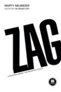 ZAG