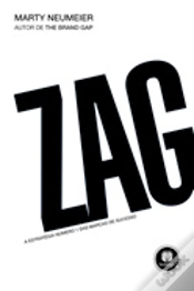 Capa do artigo ZAG