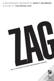 Capa do artigo Zag