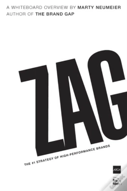 Capa do artigo Zag