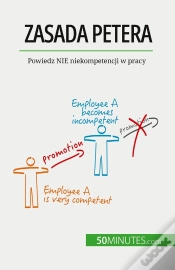 Capa do artigo Zasada Petera : Powiedz Nie Niekompetencji W Pracy