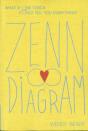 Zenn Diagram - Preview
