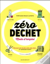 Capa do artigo Zero Dechets : Mode D